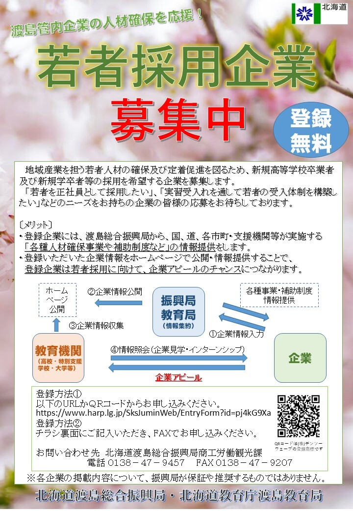 若者採用企業情報募集案内