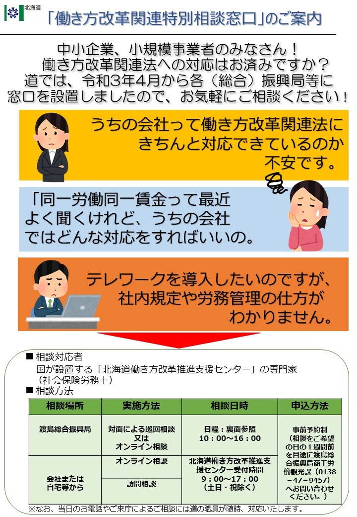 【R7】働き方改革相談窓口