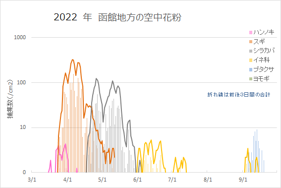 2022.png
