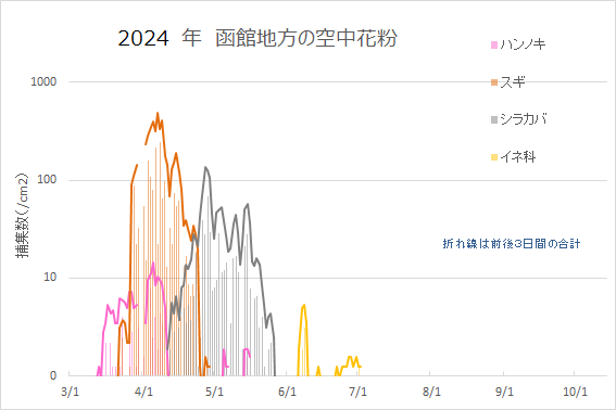 2024.png