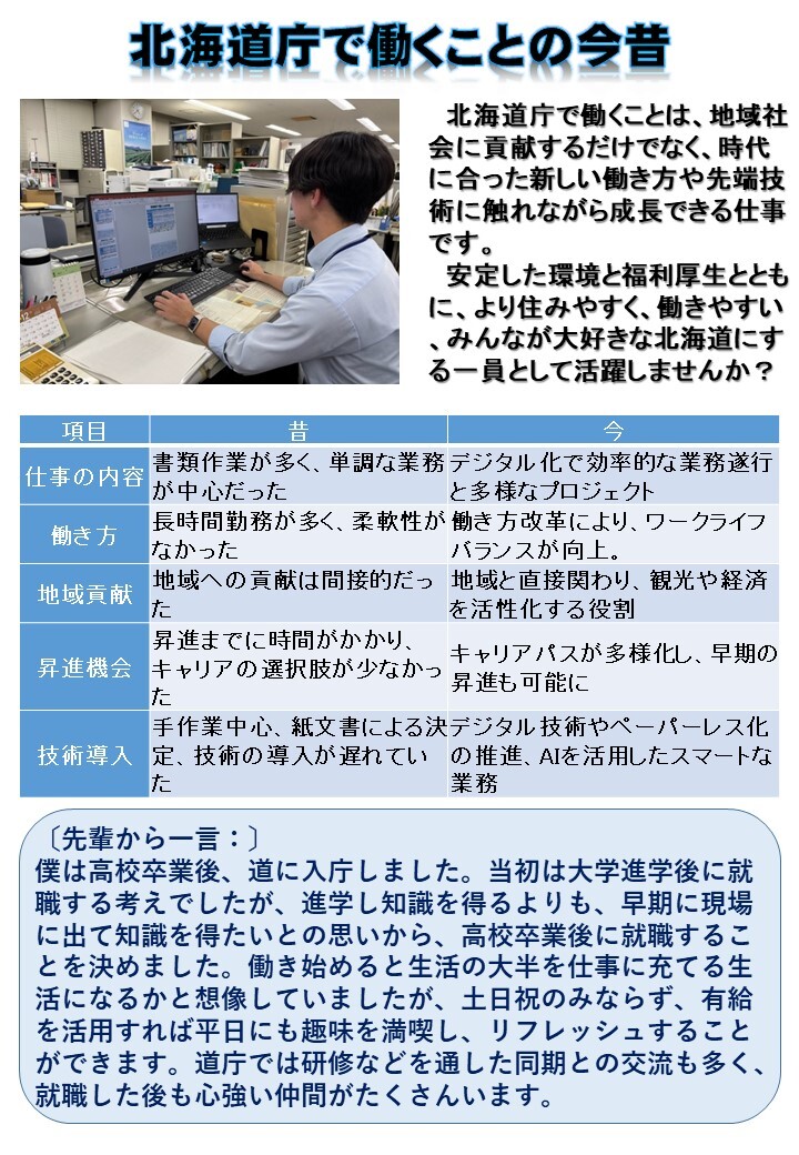 北海道庁で働くことの今昔