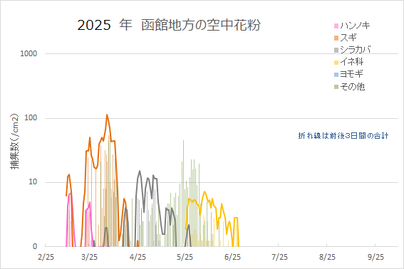 20250708.png