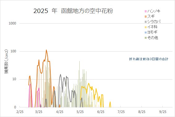 20250729.png