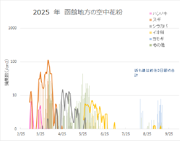 20250916.png