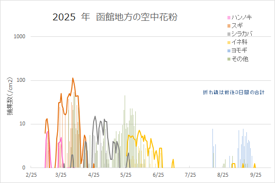 20251001.png
