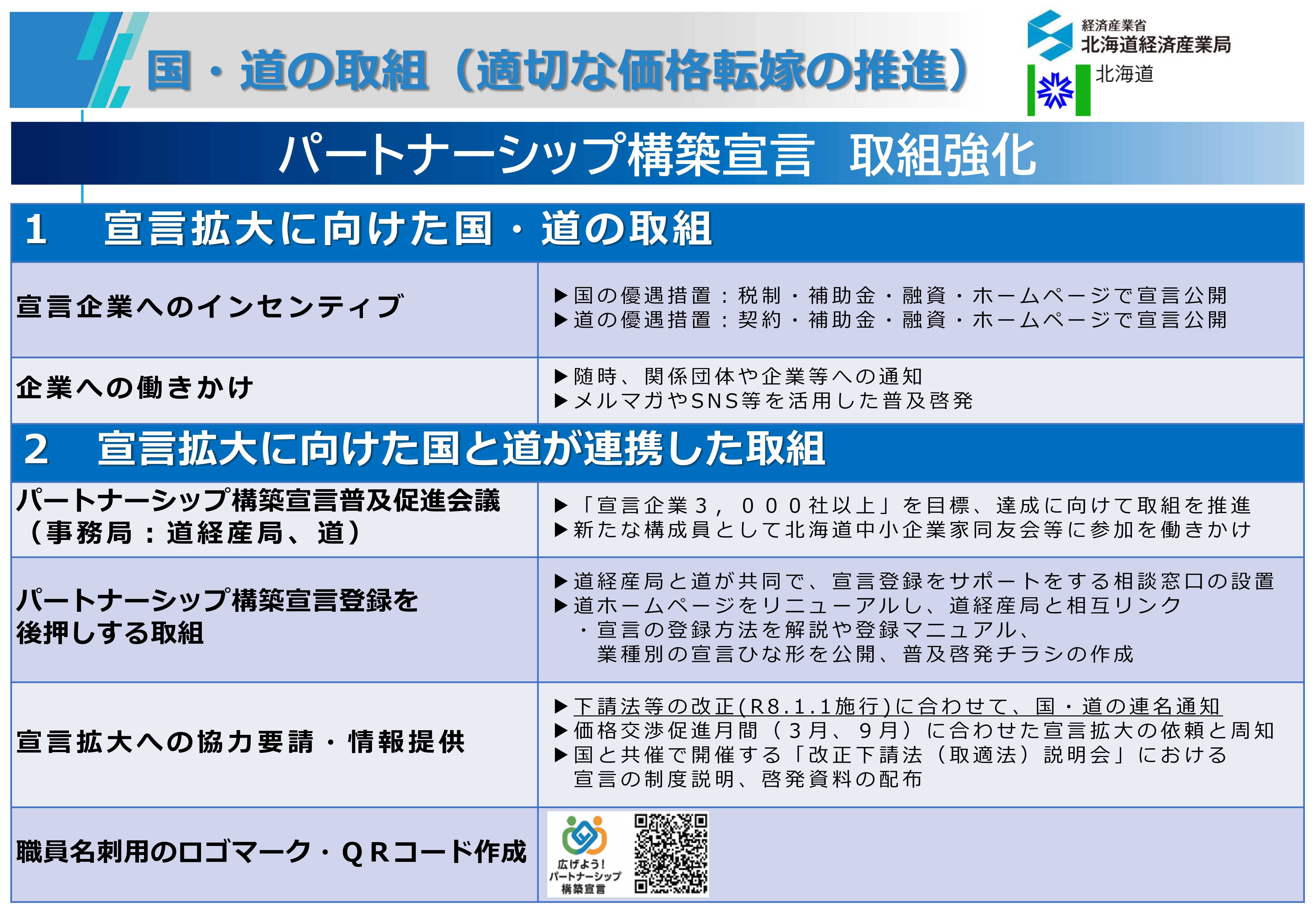 リーフレット裏