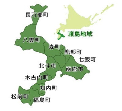 渡島館内の市町村