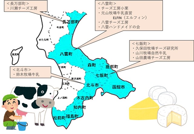 渡島の直売・加工マップ：牛乳・乳製品・チーズ