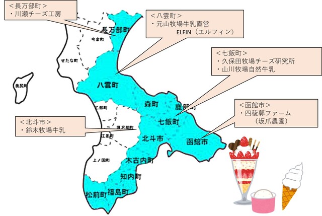 渡島の直売・加工マップ：アイスクリーム・ソフトクリーム