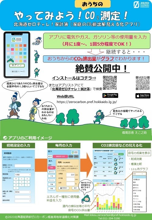 ゼロチャレ家計簿イメージ