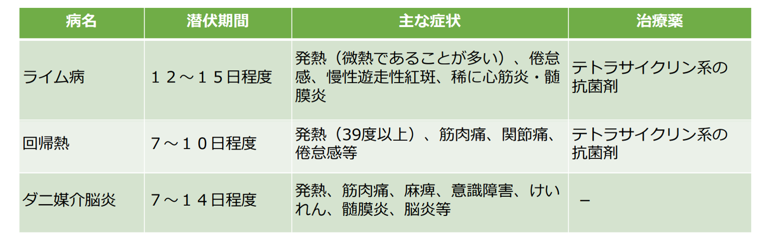 北海道ホームページより