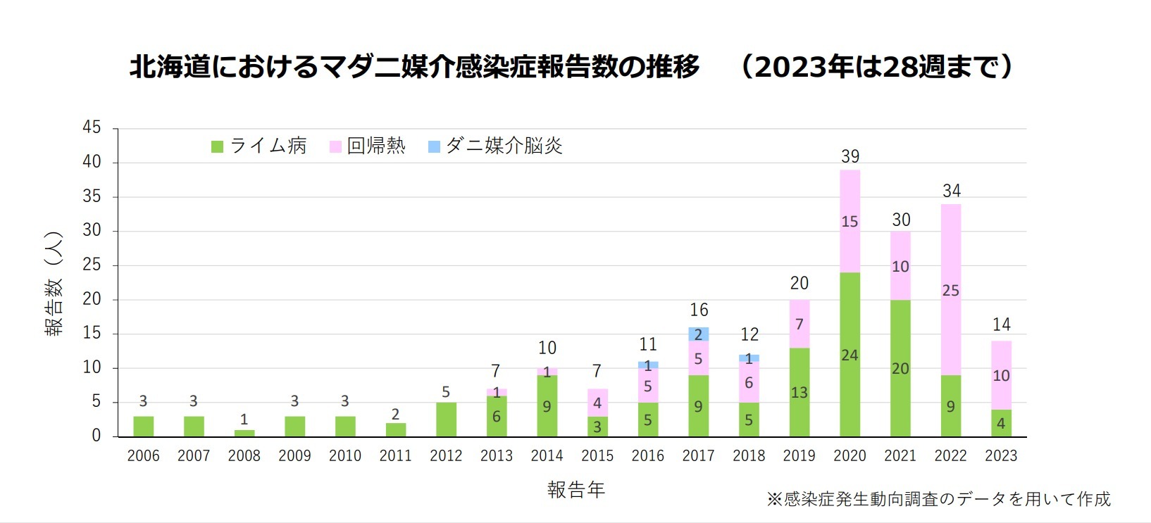 Web キャプチャ_25-9-2023_111452 (JPEG 128KB)